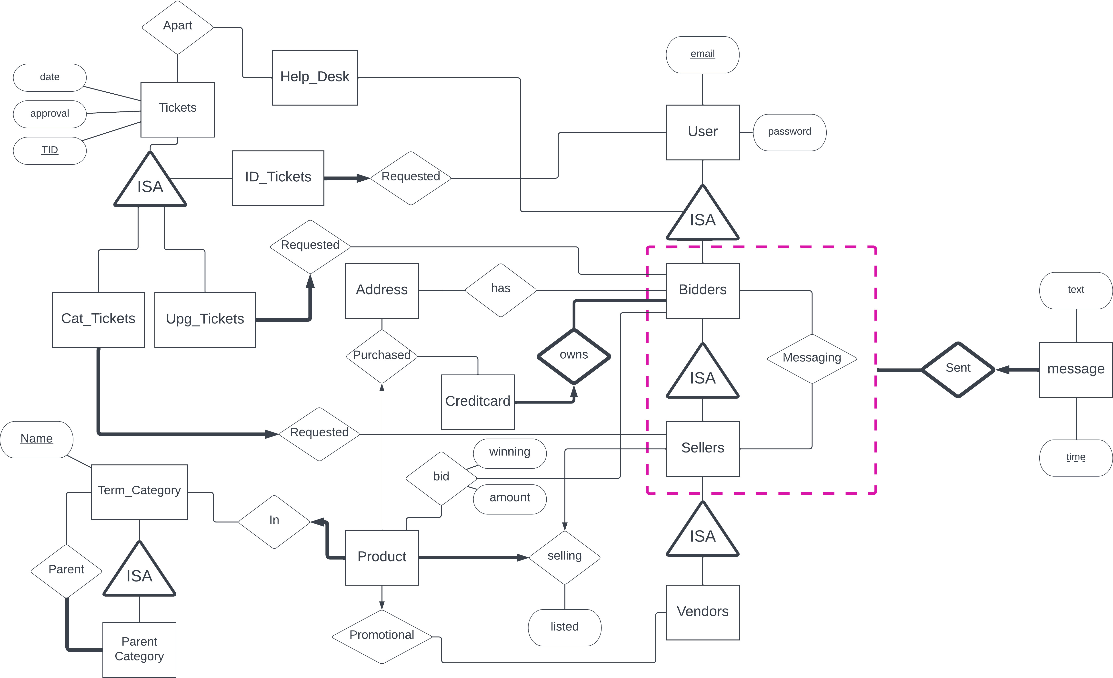 ER\_Diagram